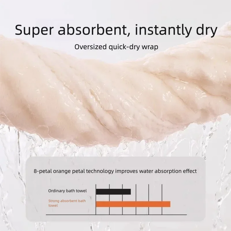 Serviette de bain velours côtelé 2